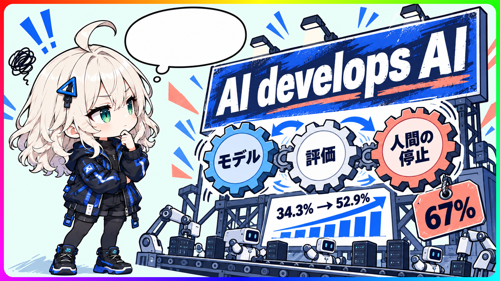 完遂率52％の自律AIに電話番を任せる気か？